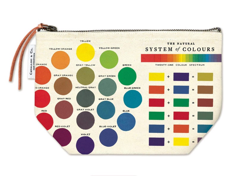 Color Wheel Vintage Pouch, Multicolor